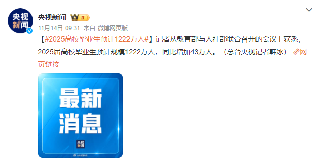 1222萬人！明年就業(yè)將有多難？